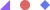 request